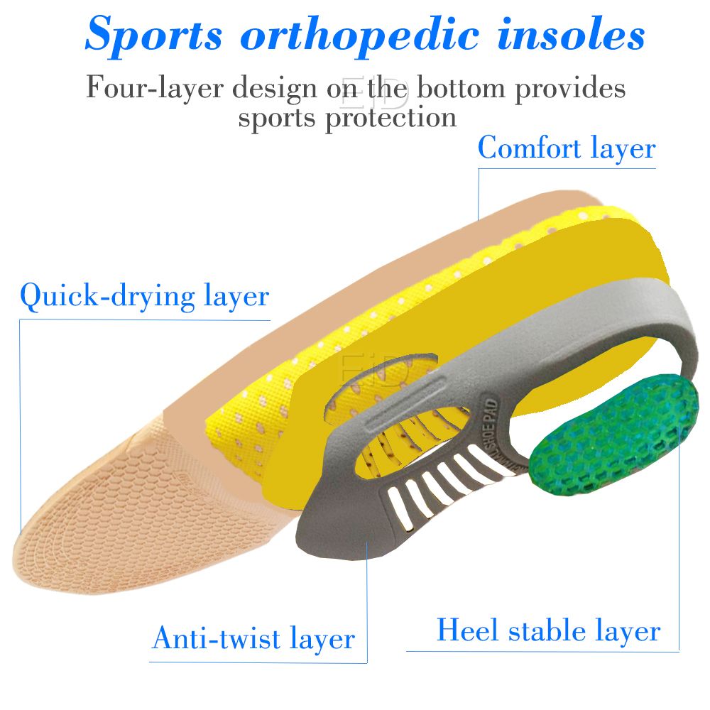 Premium Orthotic Insoles Orthopedic Flat Foot Health Sole Pad For Shoes Insert Arch Support Pad For Plantar Fasciitis UniL EU 41-45