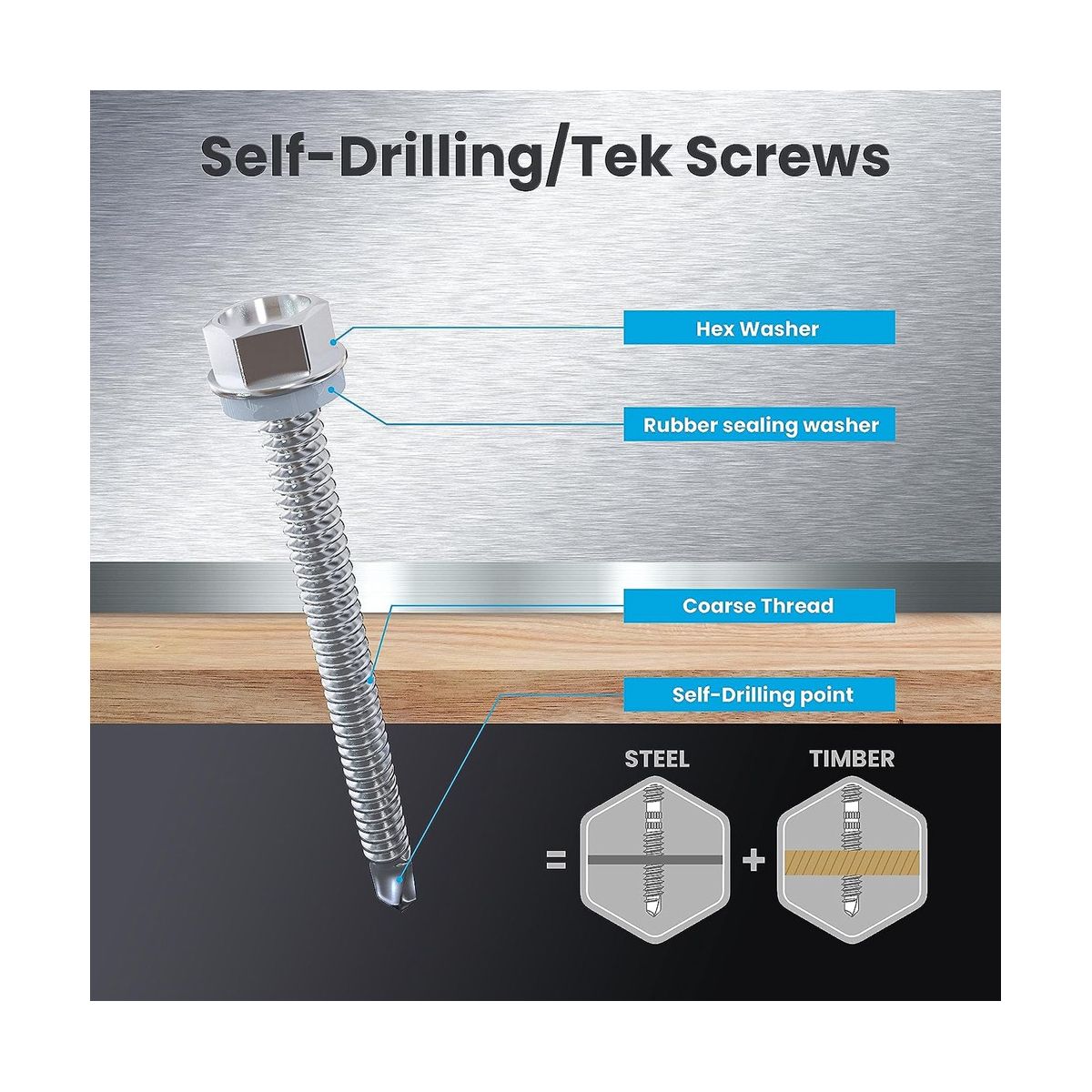 200PCS 8 x 1/2 Inch to 1-1/4 Inch Self Drilling Screws for Metal,Stainless Steel Sheet Screws,for Building and Repair
