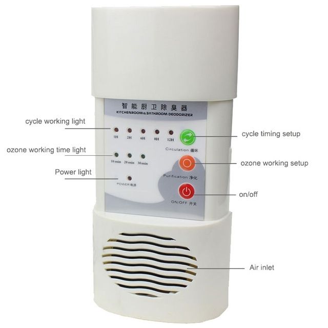 Air Ozonizer Air Purifier Home Deodorizer Sterilization Germicidal Disinfection Filter)