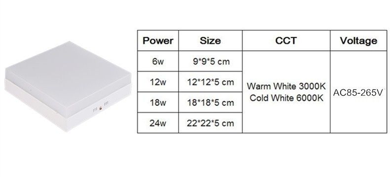 Dimmable 6W 12W 18W 24W Square LED Panel Light Surface