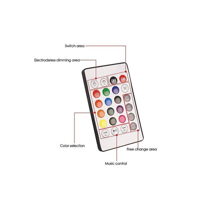 Bluetooth Music Bulb E27 Base RGB Multicolor Changing LED Smart Bulb Speaker HT-S