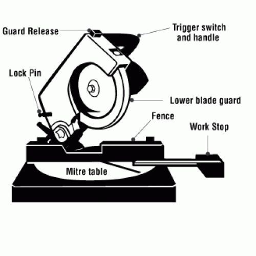 Adjustable Worxflex Aluminum Miter Saw