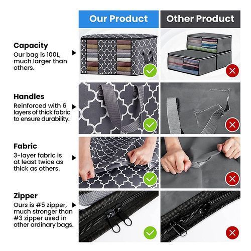 Clothes Storage Bag (3 Pcs/100 Liters) Large Capacity With