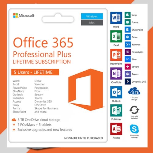 Microsoft Office 365 Professional Plus-lifetime Subscription