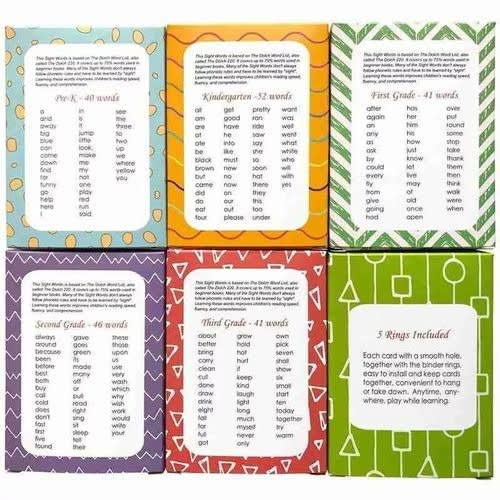 Kids Word Learning & Sentence Forming Flash Cards - 220 Pcs