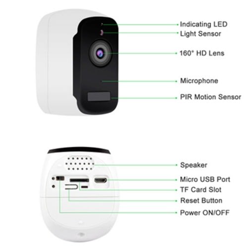 Solar Powered CCTV Wireless Wifi Ip Camera 1080p - 3mp