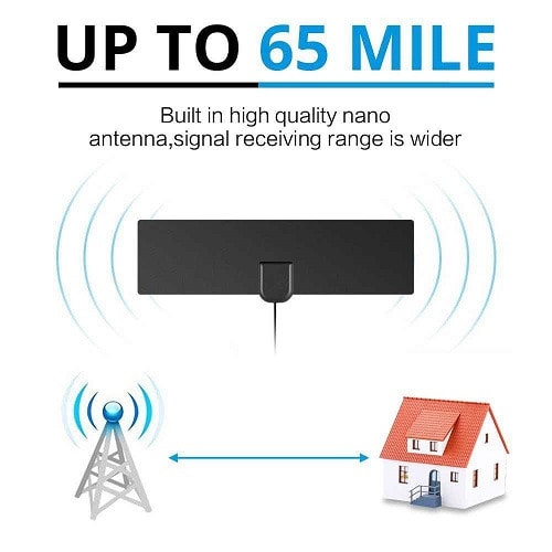 Digital Ultra Thin High-Definition 4K Range Signal Reception TV Antenna