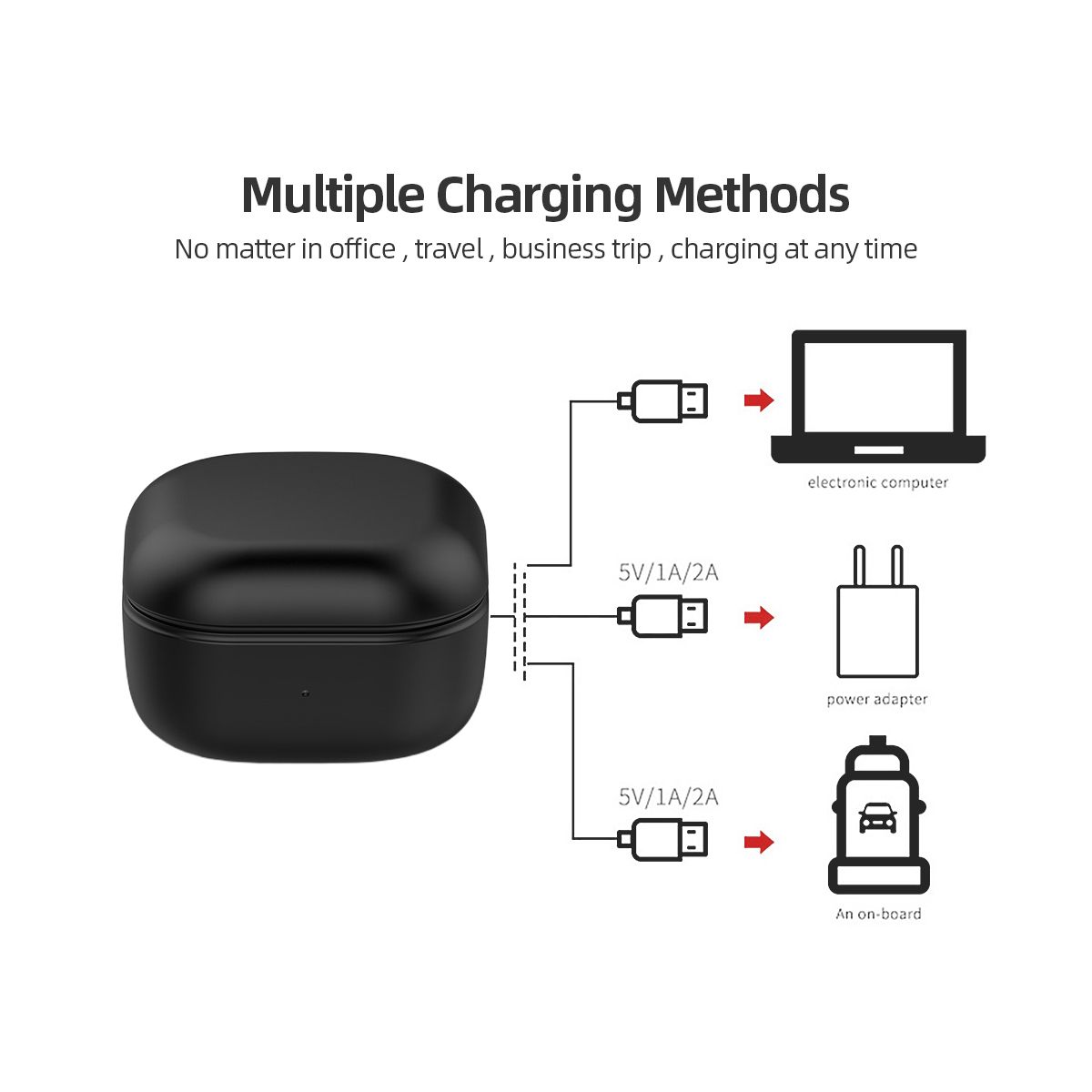 Wireless Earphone Charging Box for Samsung Galaxy Buds 2 Pro Bluetooth Wireless Earphone Charger Case
