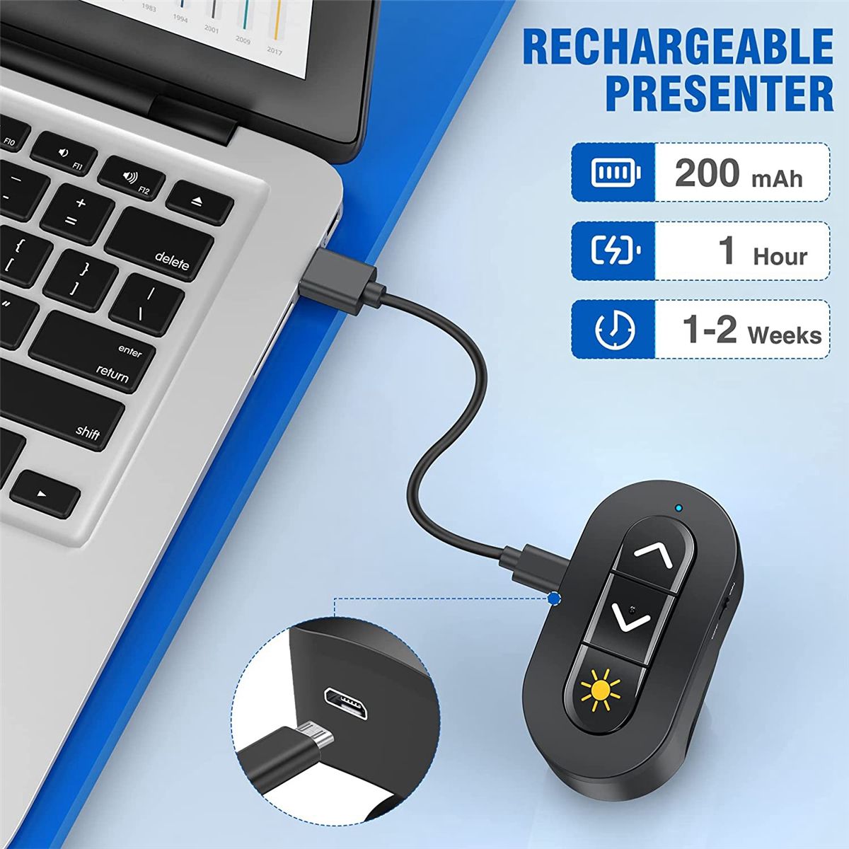 2.4GHz Rechargeable Wireless Presenter Finger Ring with Red Light USB Presentation Remote for Win 10 8 7 XP Power Point