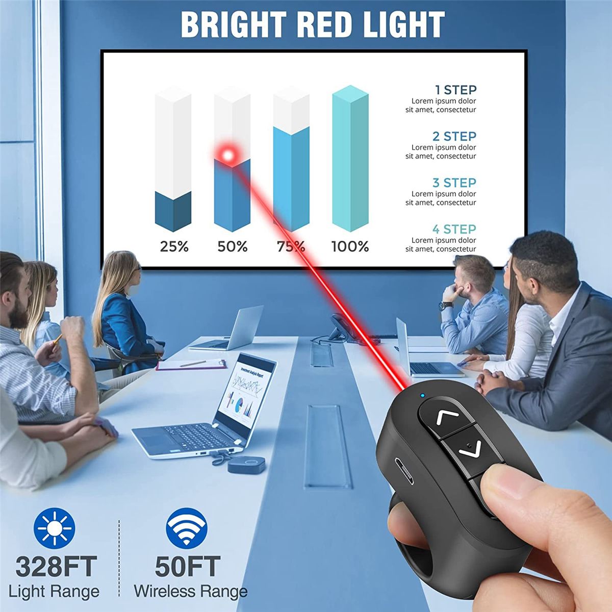 2.4GHz Rechargeable Wireless Presenter Finger Ring with Red Light USB Presentation Remote for Win 10 8 7 XP Power Point