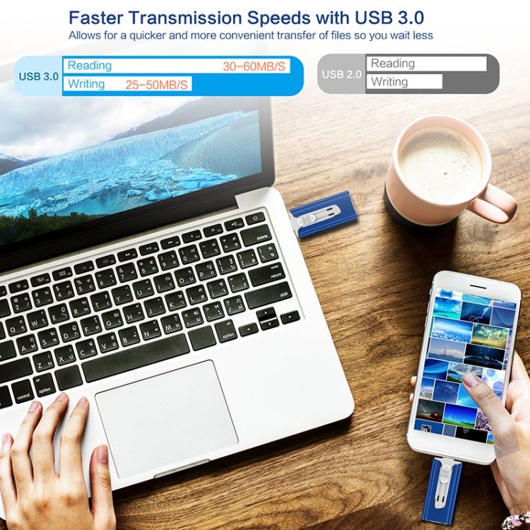 128GB 3 In 1 Phone Computer U-Disk