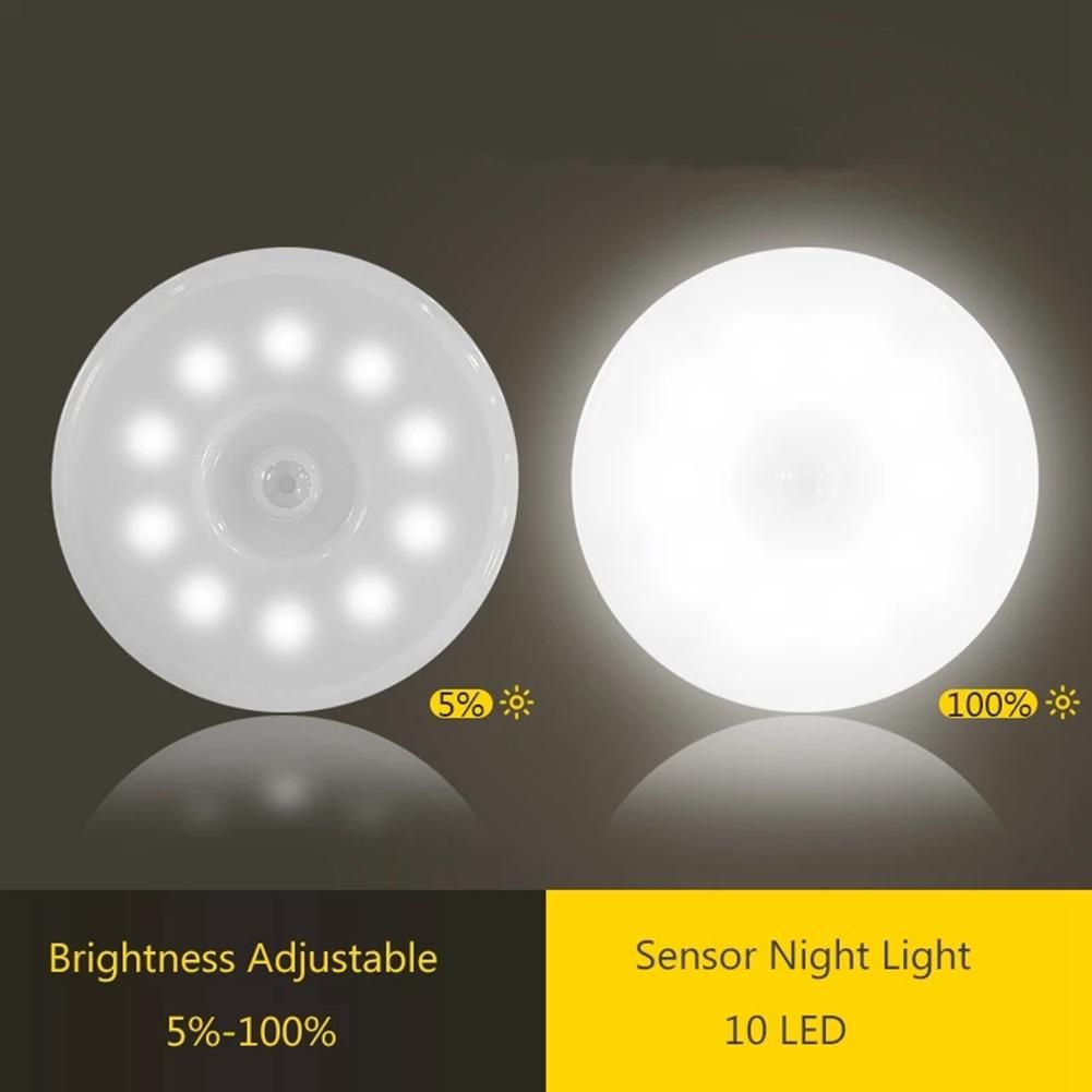 PIR Motion Sensor LED Night Light USB Rechargeable Dimmable