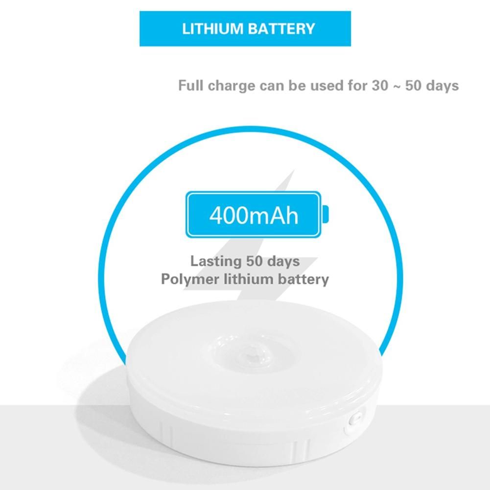 PIR Motion Sensor LED Night Light USB Rechargeable Dimmable