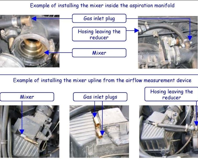 82mm/74mm/72mm/63mm/52mm/48mm Lpg Cng Gas Mixer Fo