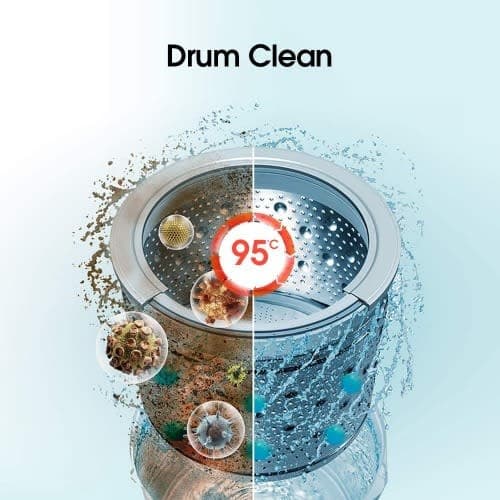 6kg Smart Control Front Load Washing Machine Wm 6012s