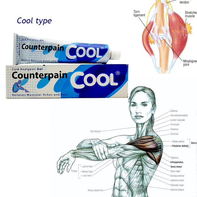 Joint Thailand Analgesic Cream Balm Pain Pain Arthritis Relief Cool Counterpain Analgesic Suitable Back 120g Rheumatoid