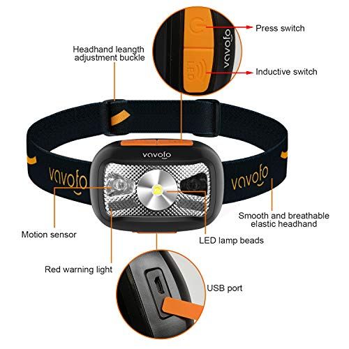 VAVOFO LED Headlamp Flashlight 2 Pack USB Rechargeable Water