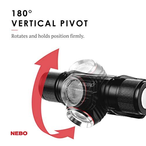 NEBO Transcend 1000Lumen Headlamp Flashlight 5 Mode Recharge