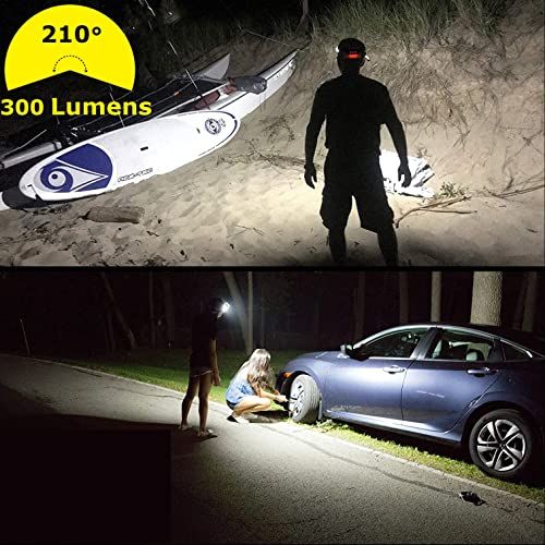 ZNNLite Headband Light LED Headlamp Rechargeable Light Bar H