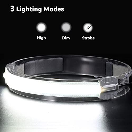 ZNNLite Headband Light LED Headlamp Rechargeable Light Bar H