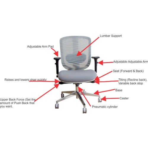 Galaxy Ergonomic Office Mesh Chair Without Headrest