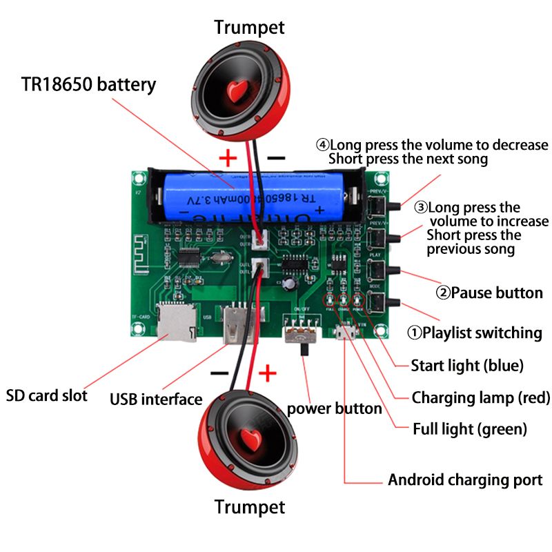 PAM8403 Bluetooth Amplifier Audio Board 5W*2 Lithium