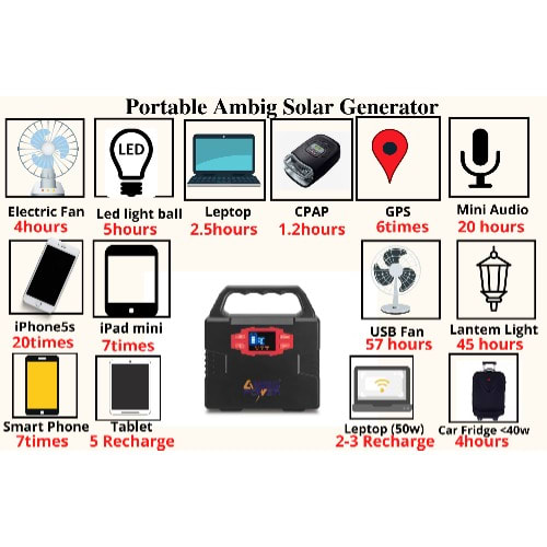 Lithium Portable Solar Battery Generator - 12v