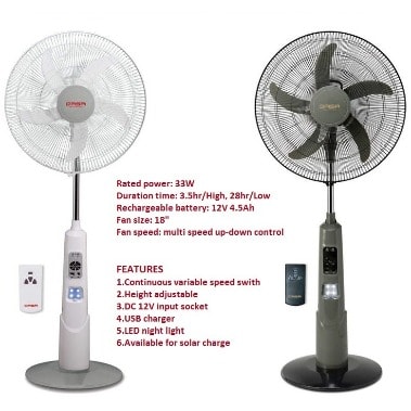 Qasa 18 Inches Rechargeable Fan + Remote Control