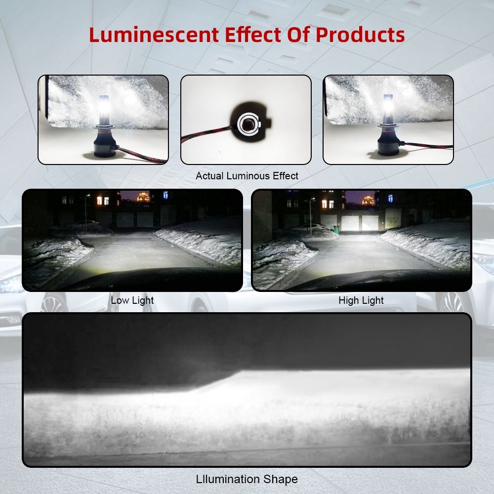 2 PCS S2 9007 / HB5 DC9-36V / 25W / 6000K / 2500LM IP68 Car LED Headlight Lamps (Cool White)