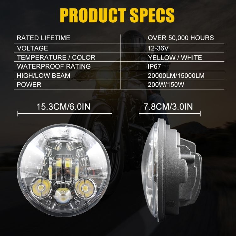 Gradient Headlight