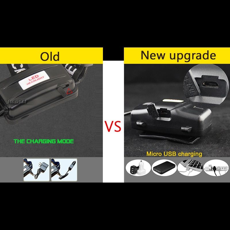 Infrared Sensor Headlight IR LED Headlamp Zoom CREE XML T6 L2 Head Torch Lamp 18650 Rechargeable Head Light Flashlight Lanterna BIL
