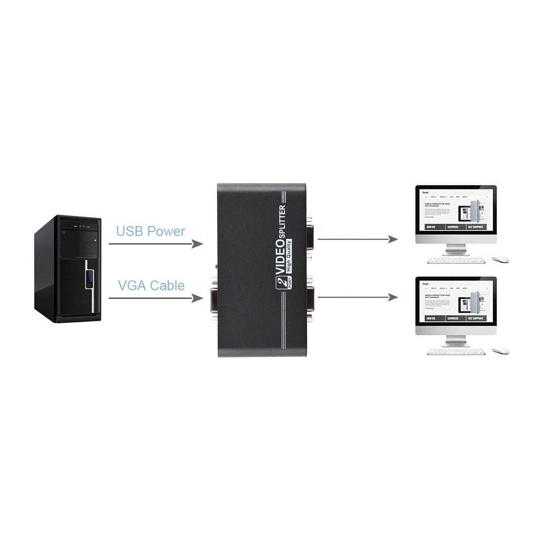VGA-102A 1 To 2 Ports 1920 X 1440 VGA Splitter