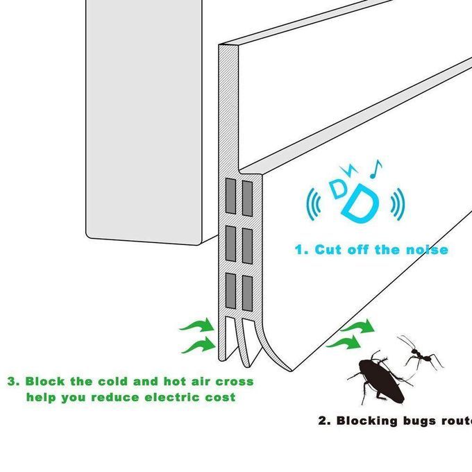 EsoGoal Noise Reduction Door Bottom Seal Strip Adhesive