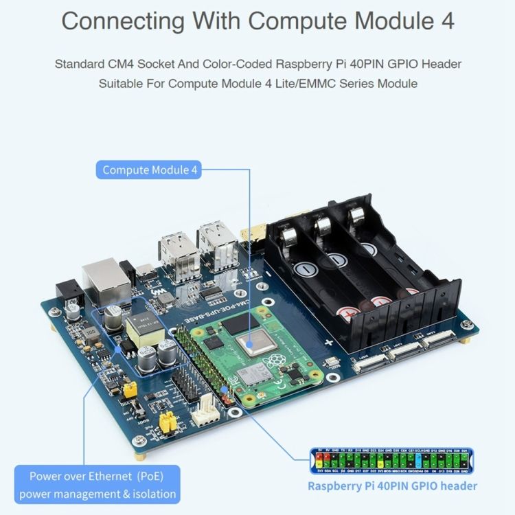 Waveshare PoE UPS Base Board For Raspberry Pi CM4