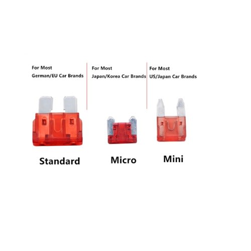 Boxed Auto Insert Fuse Assortment Set