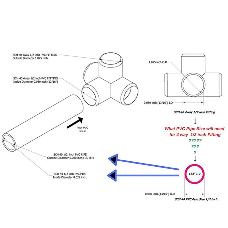 4Way 1/2 in Tee PVC Fitting Elbow - Build Heavy Duty PVC