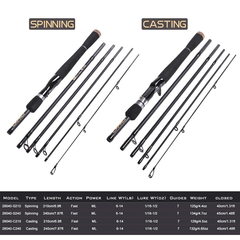 2.1m / 2.4m 6 Sections Carbon Spinning Casting Fishing Rod Lure Fishing Rod Hand Pole Fishing Tackle