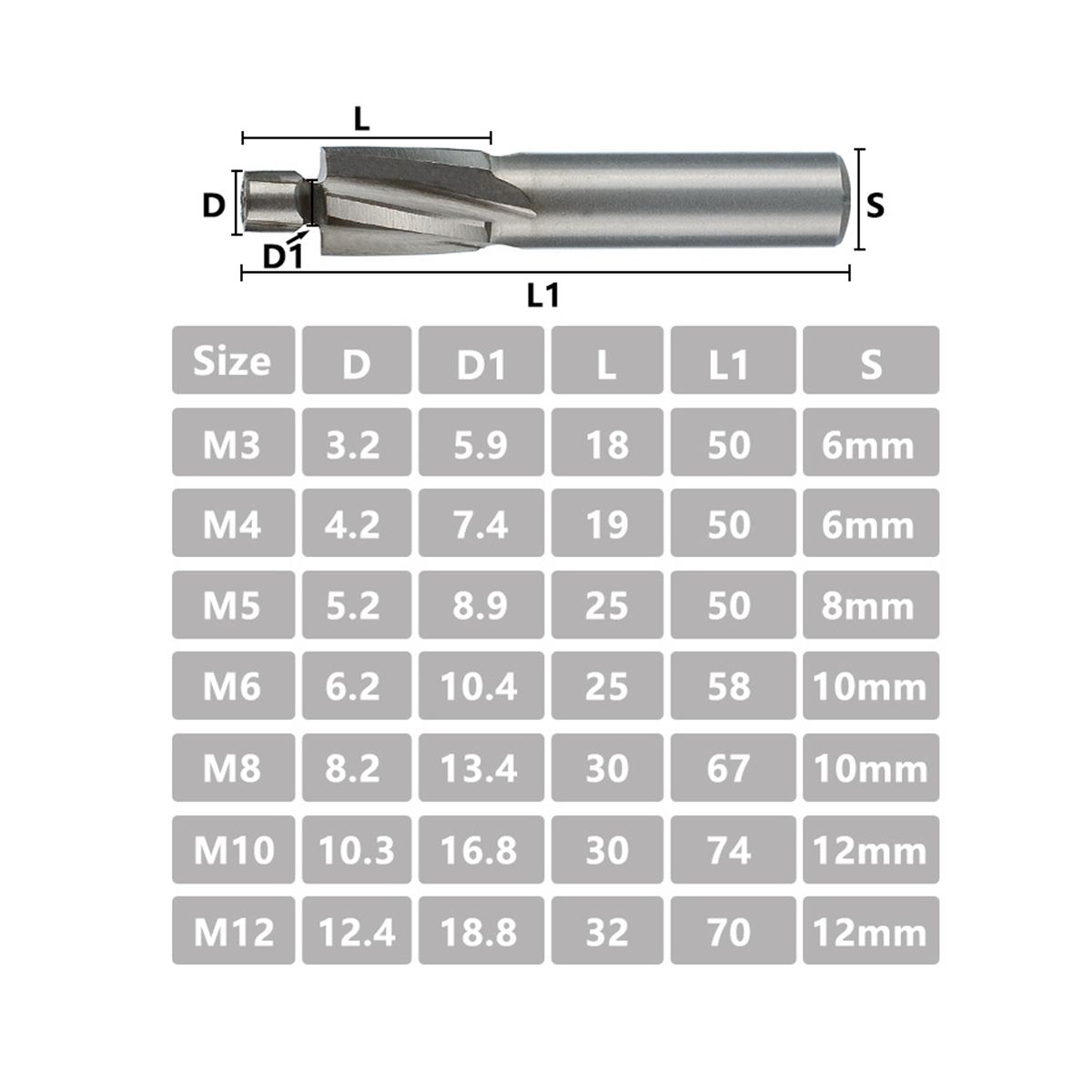 5-Piece Guide Slotted Countersunk Die M3-M8 Milling Cutter 4-Tooth High-Speed Steel Milling Cutter Set
