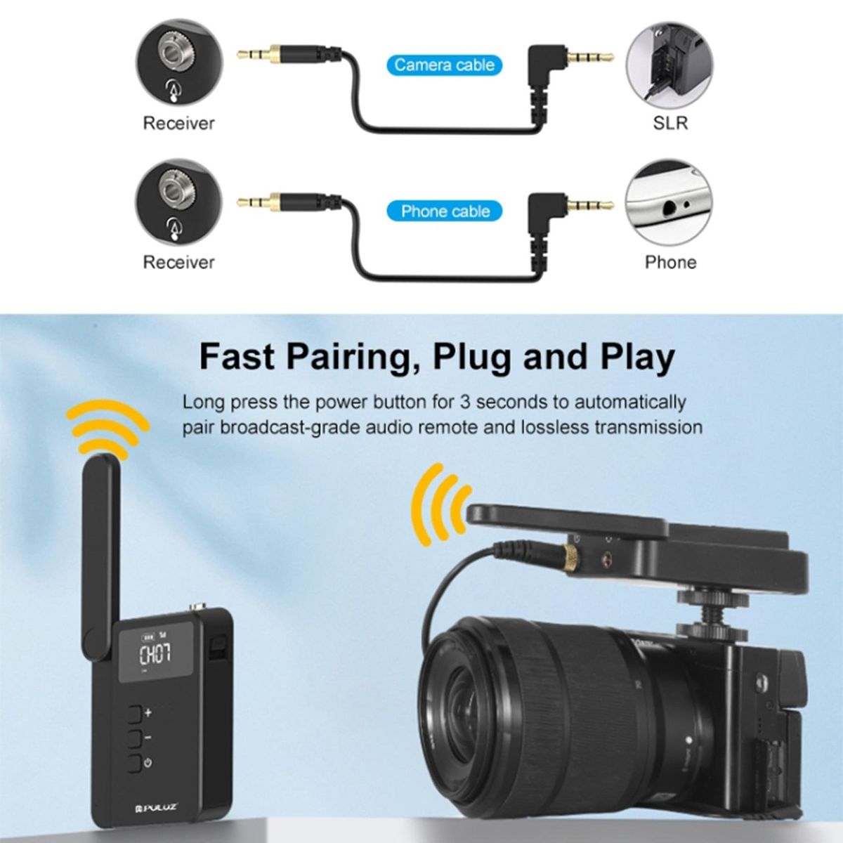 PULUZ Dual-Channel Wireless Microphone