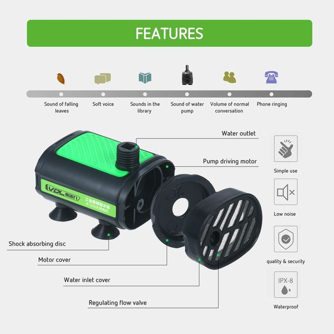 12V Brushless Submersible Water Pump 30W Ultra Quiet
