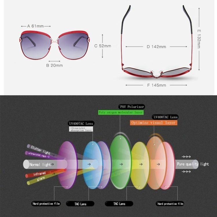 HDCRAFTER E016 UV Protection Polarized Sunglasses