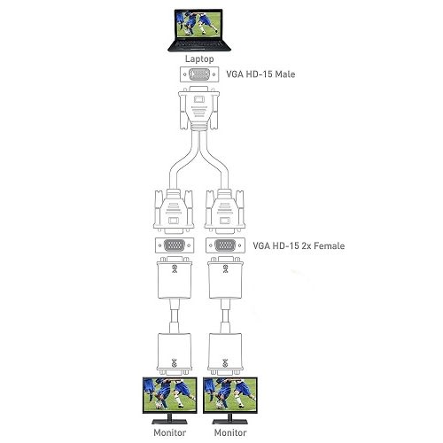 Vga Splitter Cable 2 Port