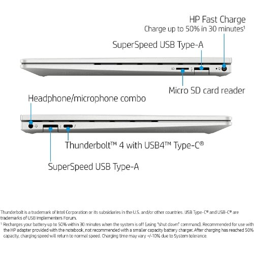 Envy 13- 11th Gen -Intel Core I5 -16GB RAM- 512GB SSD- Intel Iris Xe- Touch/backlit Fp Reader-Win 11