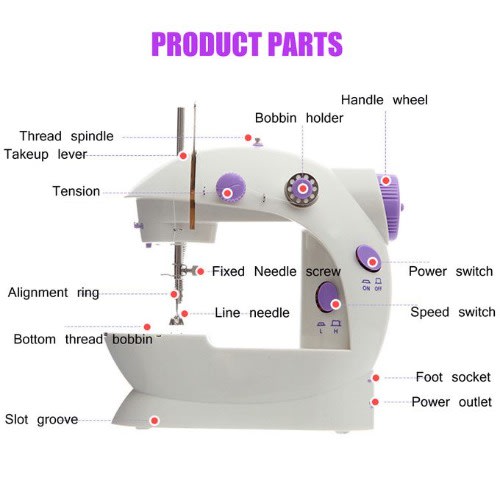 Mini Sewing Machine With Foot Pedal And Light - Electric & Battery Operated