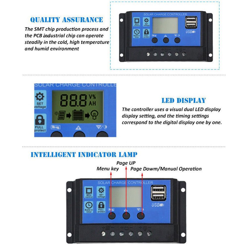30A Solar Charge Controller, Upgraded Solar Panel USB Port