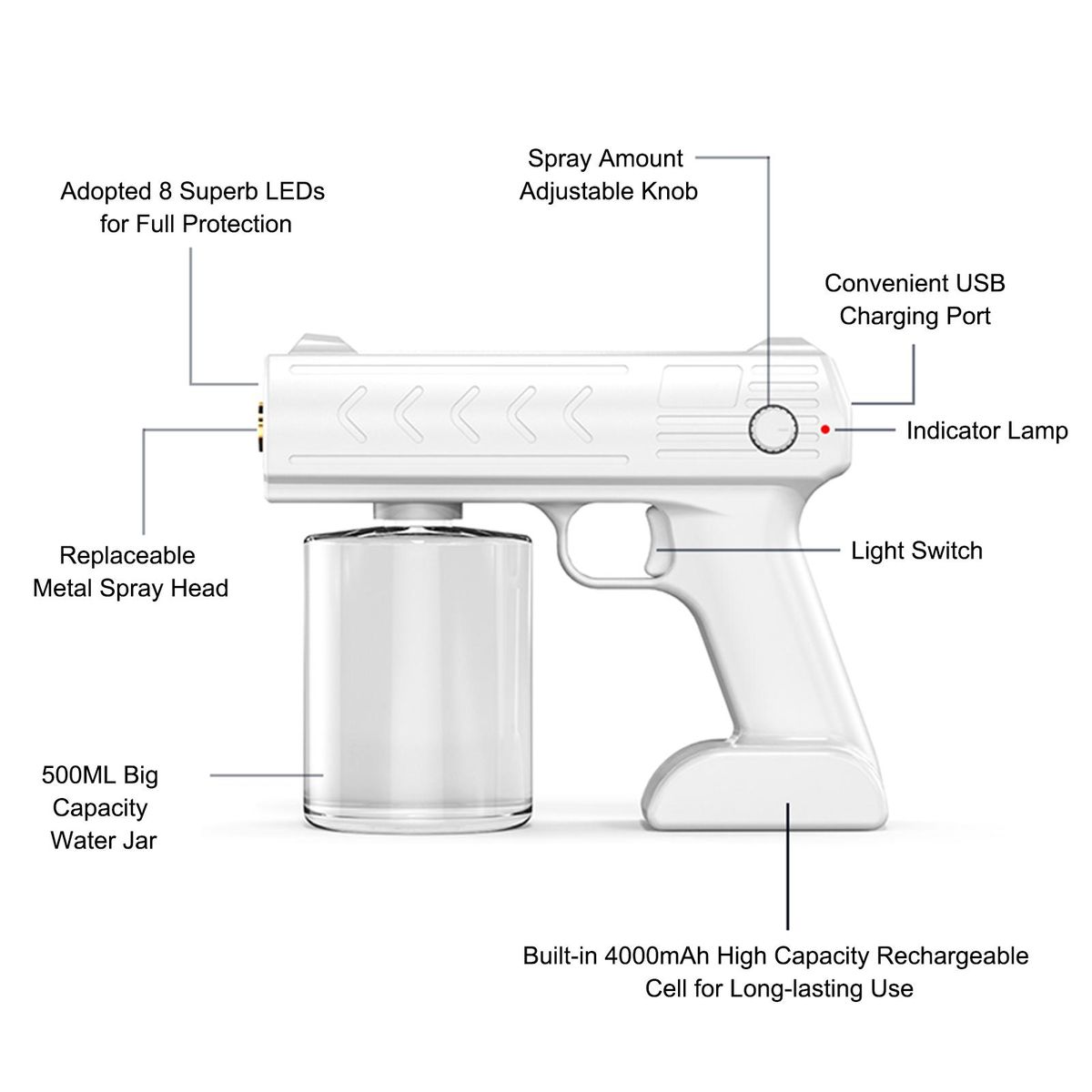 D C5 V 7W Electric Sprayer Fogger Mist Machine Spray Atomizer Steam G-un with Blue Light USB Powered Operated 500ml Capacity Jar Built-in 4000mAh High Capacity Rechargeable Cell for Home Daily Use Cleaning Portable