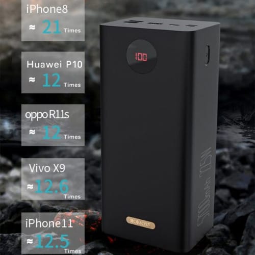 Romoss Pea57 22.5w 57000mAh Power Bank With Display