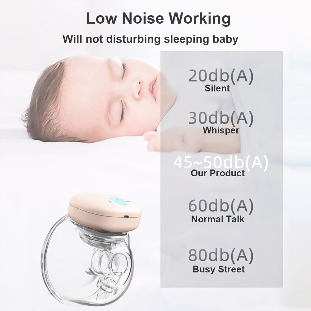 Wearable Electric Breast Pump With 24mm Flange,2pcs