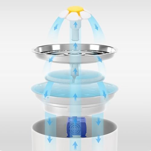 2.4L Automatic Cat Water Fountain LED Electric Mute Water Feeder USB Dog Pet Drinker Bowl Pet Drinking Dispenser For Cat Dog