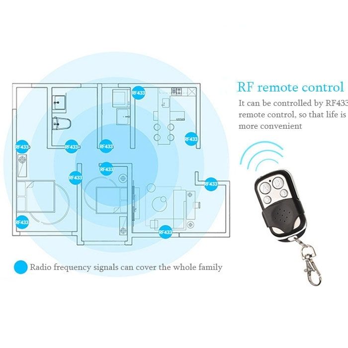 86mm 3 Gang AC 110V-240V Touch Switch